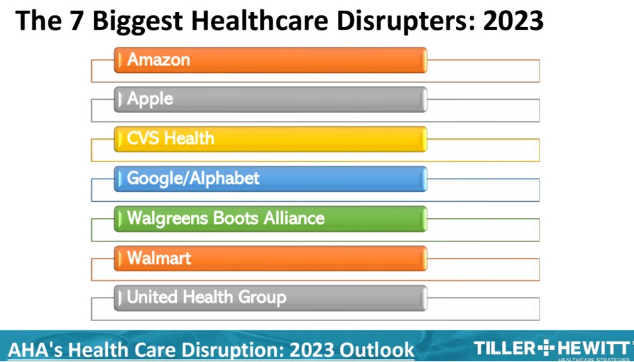 7 biggest healthcare disruptions 2023